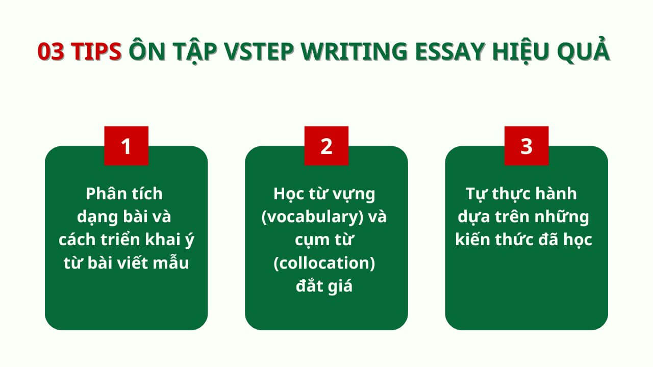 Vstep writing essay 21