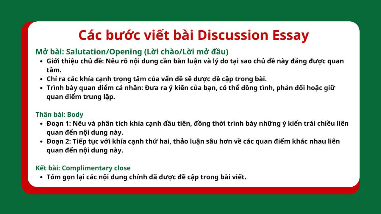 Vstep writing essay 7
