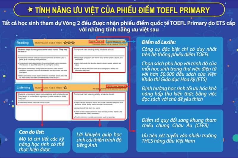 cac chung chi tieng anh cho tre em 11
