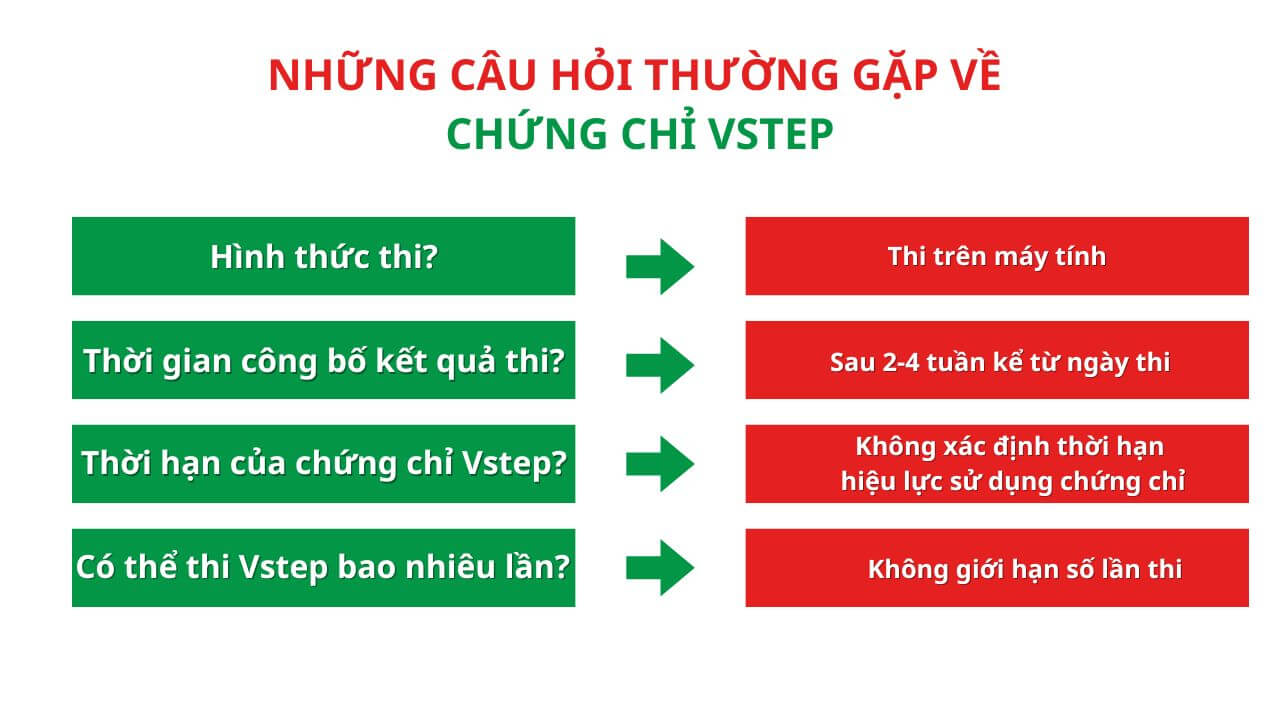 vstep la gi 1