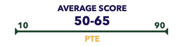 pte 65 to ielts