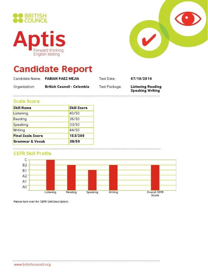 chung chi aptis b2 2
