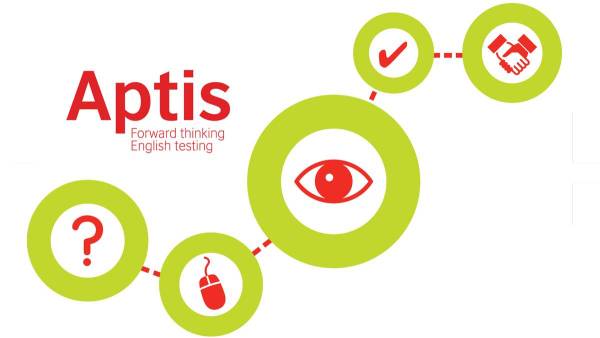 quy đổi aptis sang toeic