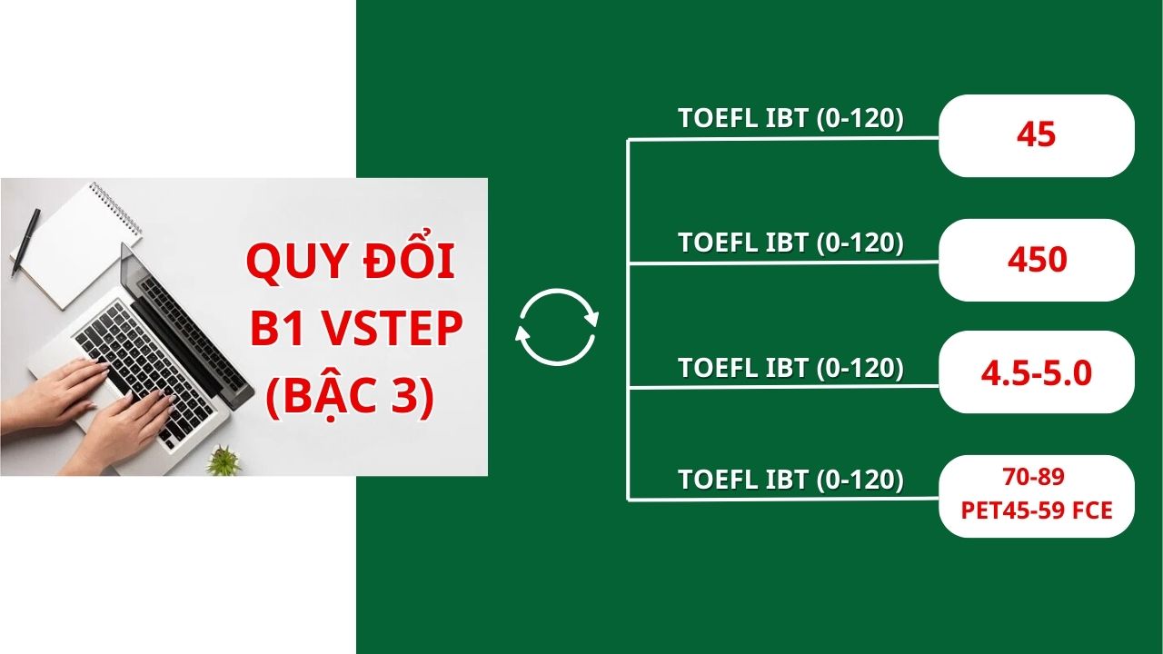 b1 vstep 8