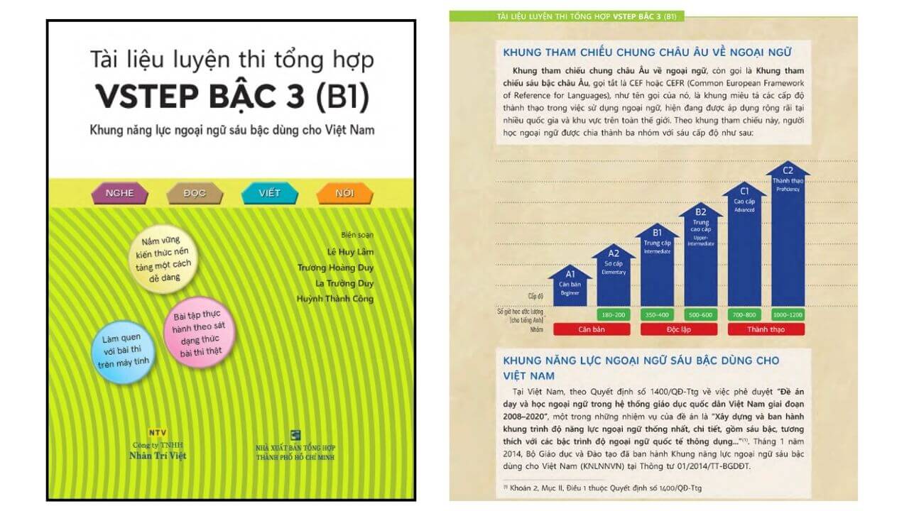 tieng anh bac 3 6