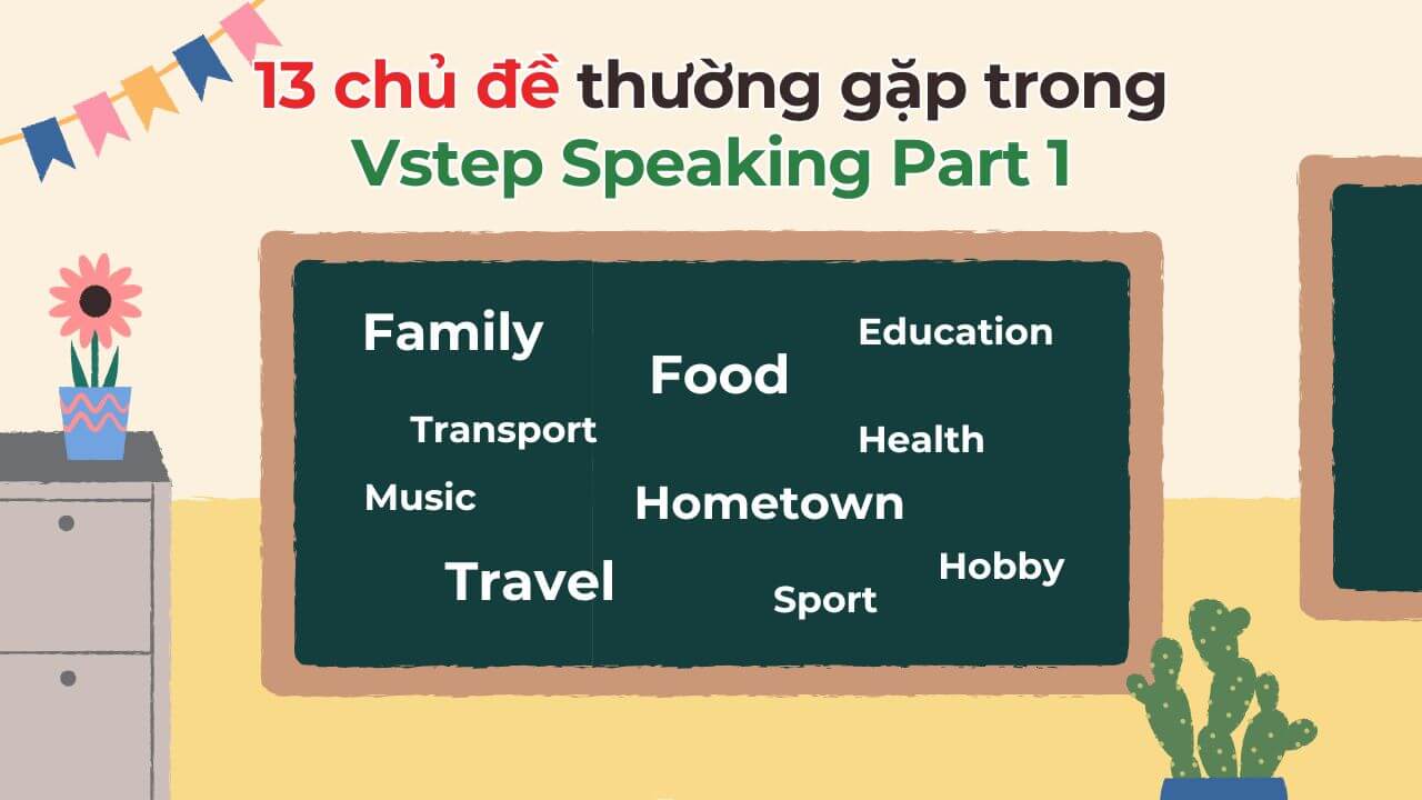 Vstep Speaking Part1 4