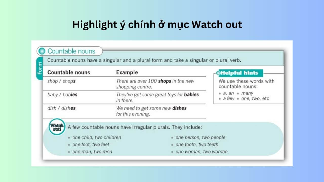 Mục Watch Out, US vs UK Grammar trong sách