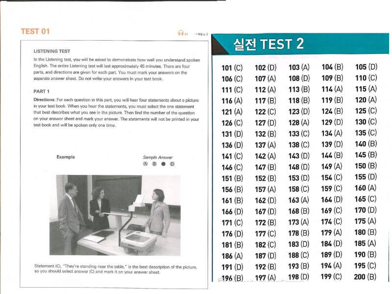 Sách cung cấp đề thi TOEIC chuẩn format đề thi thật