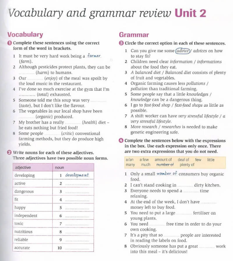 Nội dung unit trong sách Complete Ielts bands 5 - 6.5