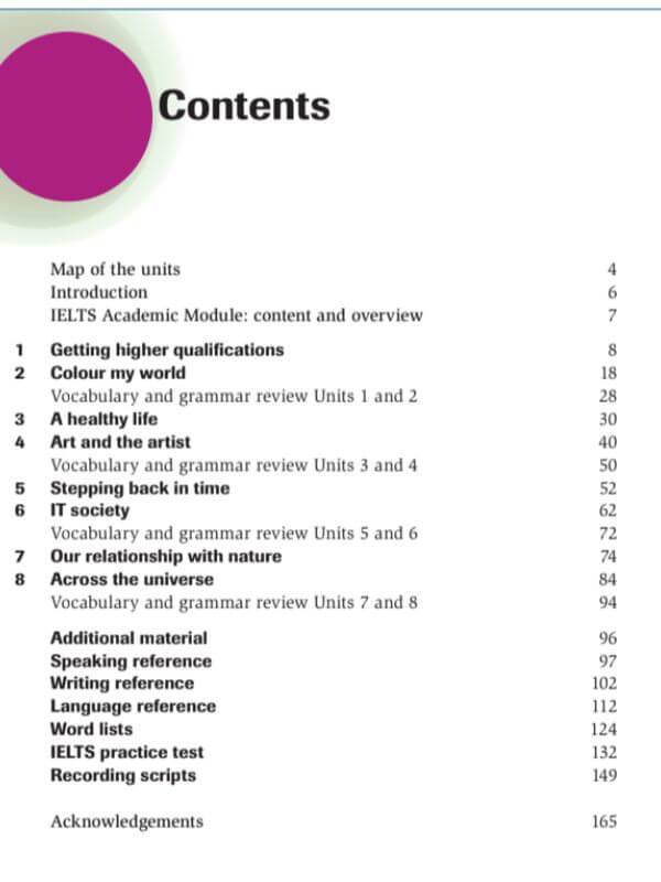 Nội dung sách Complete IELTS Bands 6.5 - 7.5 Student’s Book
