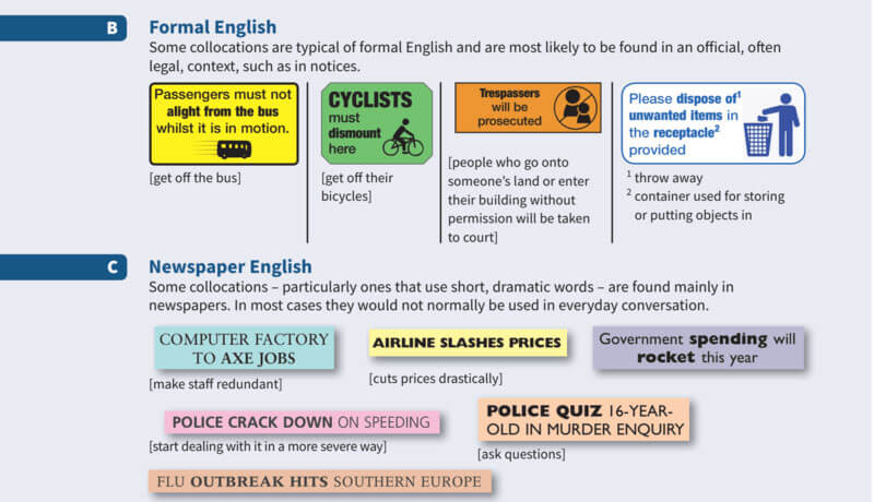Tùy thuộc vào nơi bán mà sách English Collocations in Use sẽ có nhiều mức giá khác nhau