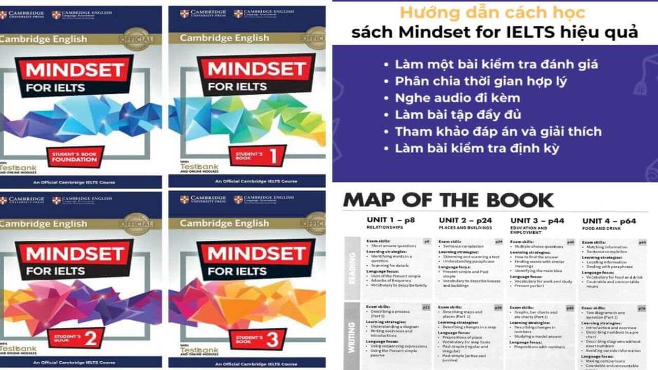 Hướng dẫn cách học bộ sách Mindset for IELTS một cách hiệu quả