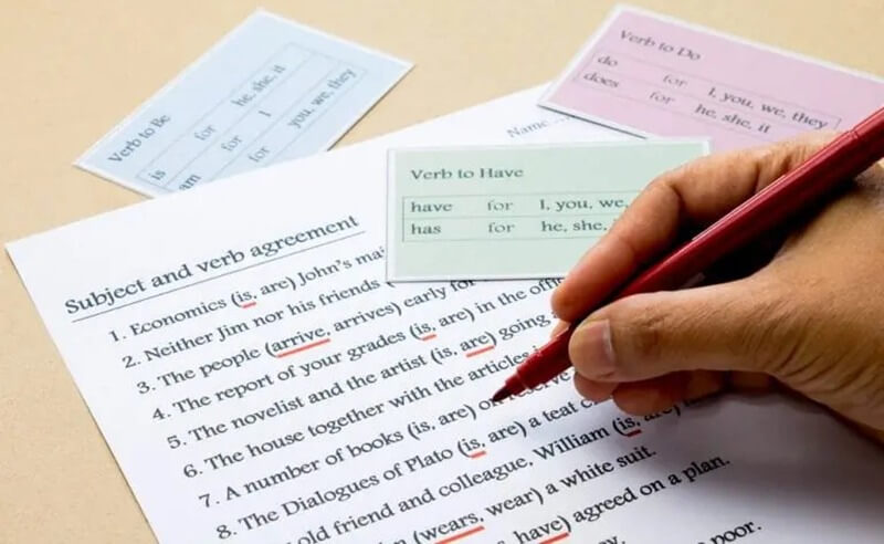 Làm bài test sau khi học xong các nội dung liên quan