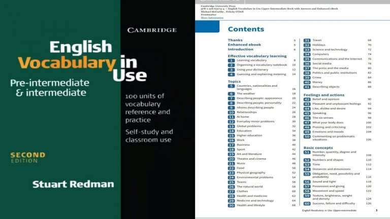 Tải sách Vocabulary in Use [PDF + Audio] – Tăng từ vựng cực nhanh