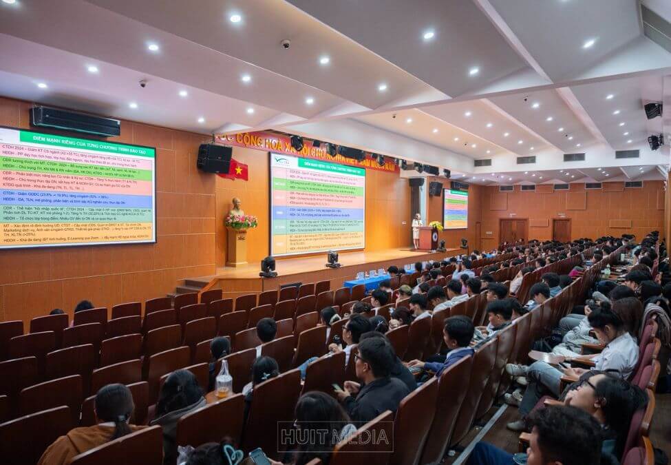 Trường Đại học Công thương TP.HCM