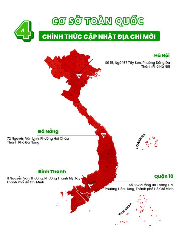 Cơ sở trên toàn quốc